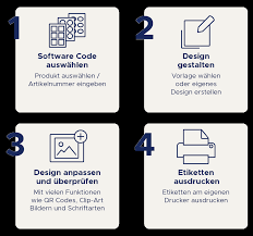 etiketten gestalten und drucken