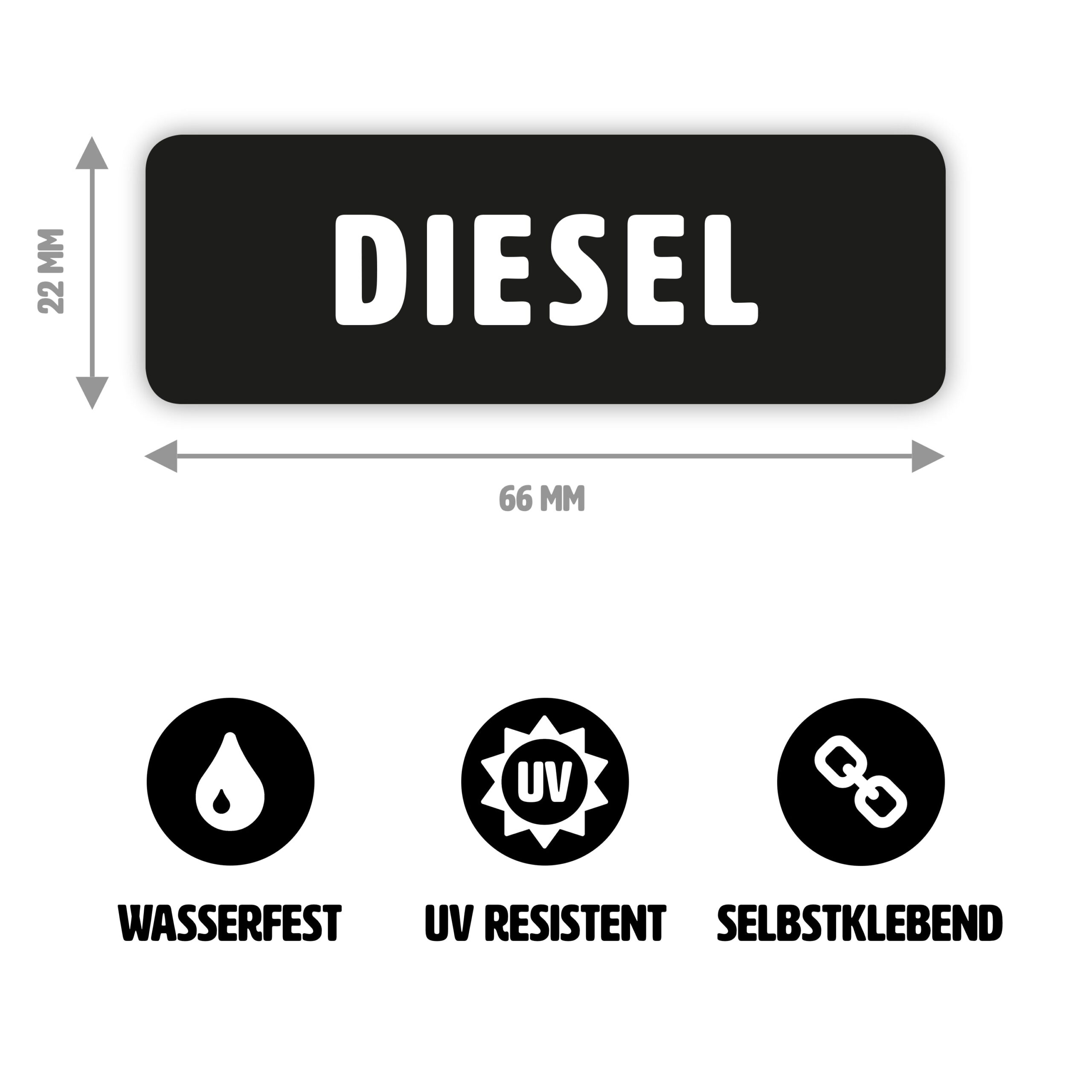 tankdeckel aufkleber